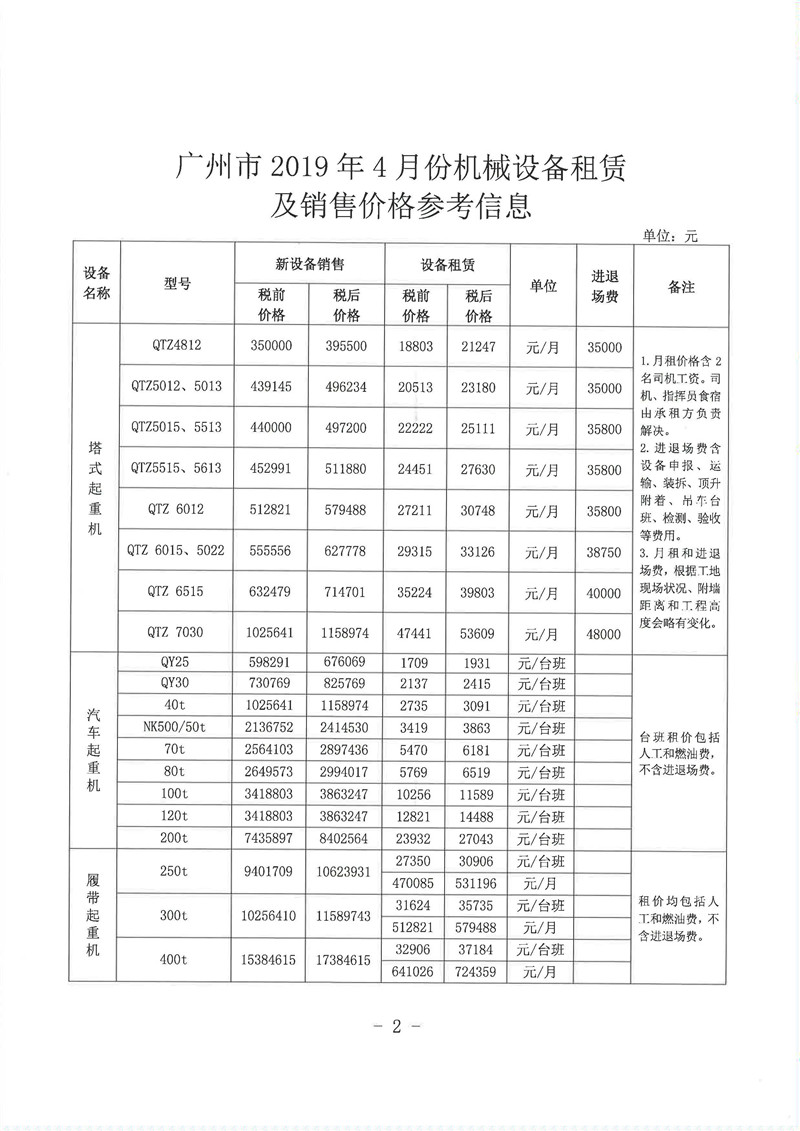 浙江正大空分:为工业生产提供强大支持